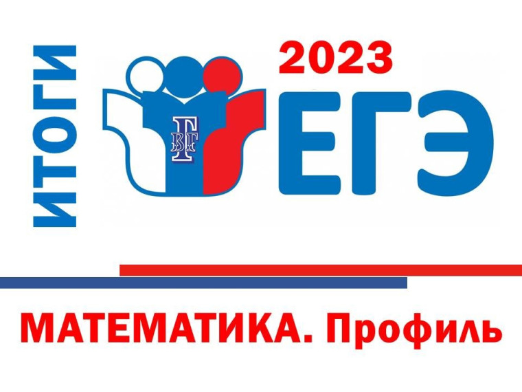 Результаты ЕГЭ-2023 по математике (профиль).