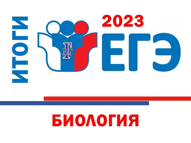 Результаты ЕГЭ-2023 по биологии.